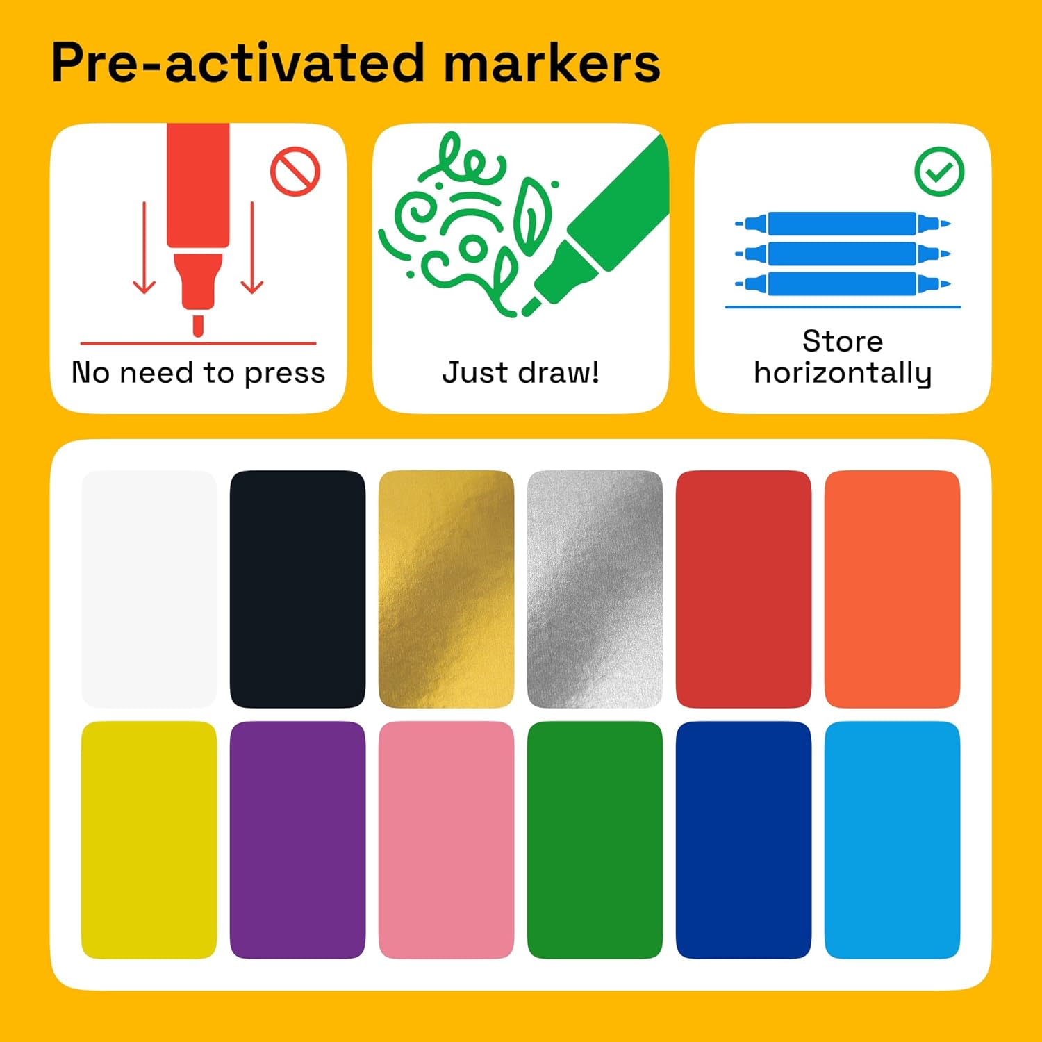 ARTISTRO 12 Dual-Tip Fabric Markers - Fabric Decorating Kit - Permanent for Clothes - No Bleed Pens for T-Shirts, Bags, Textile, Canvas, and More (Brush Tip and Fine Tip)