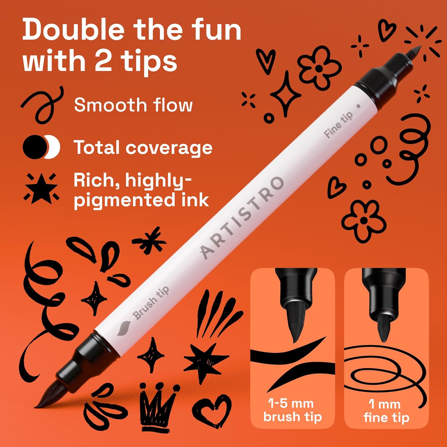 ARTISTRO 5 Black Acrylic Paint Markers - Paint Pens for Drawing, Brush + Fine Tips - For Fabric, Rock, Glass, Wood, DIY - Art & Craft Supplies for Adults, Teens, Kids - Teacher Appreciation Gift