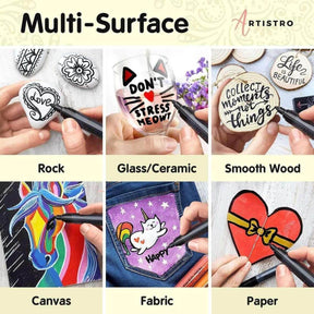 multi-surface markers