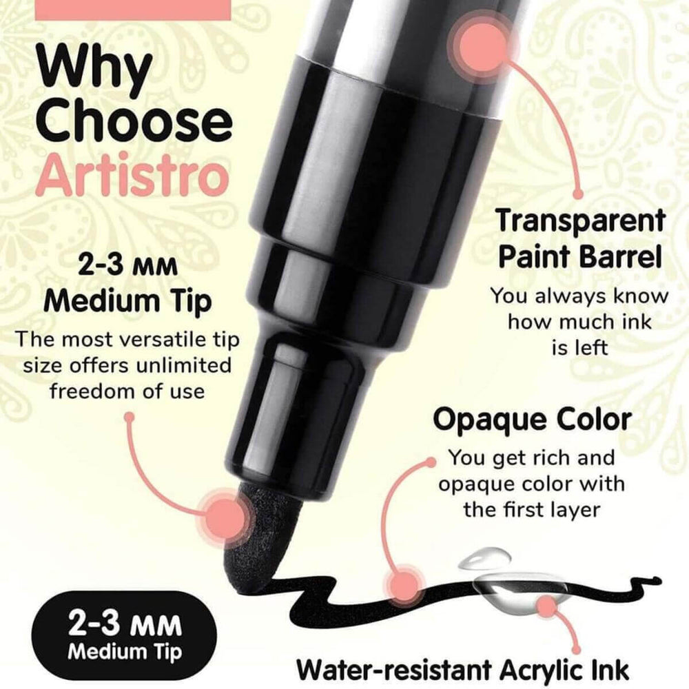 Black Art Pen 17 Black Acrylic Markers & Black Art Markers Artistro