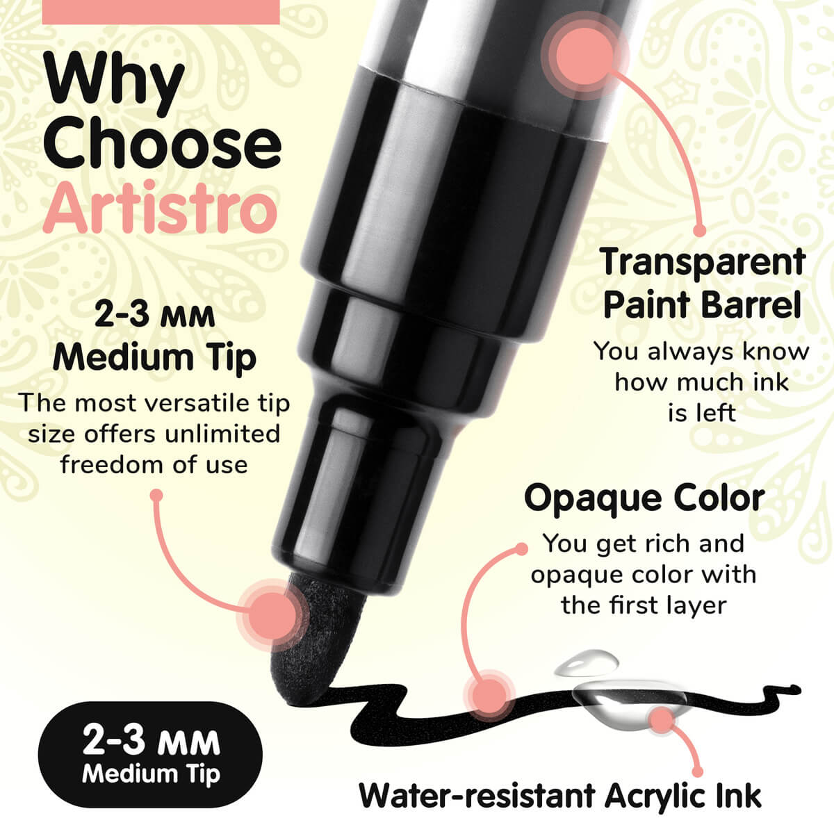 Artistro Set of 12 Acrylic Black Paint Pens Medium Tip, Size: Medium Point Tip 2-3mm