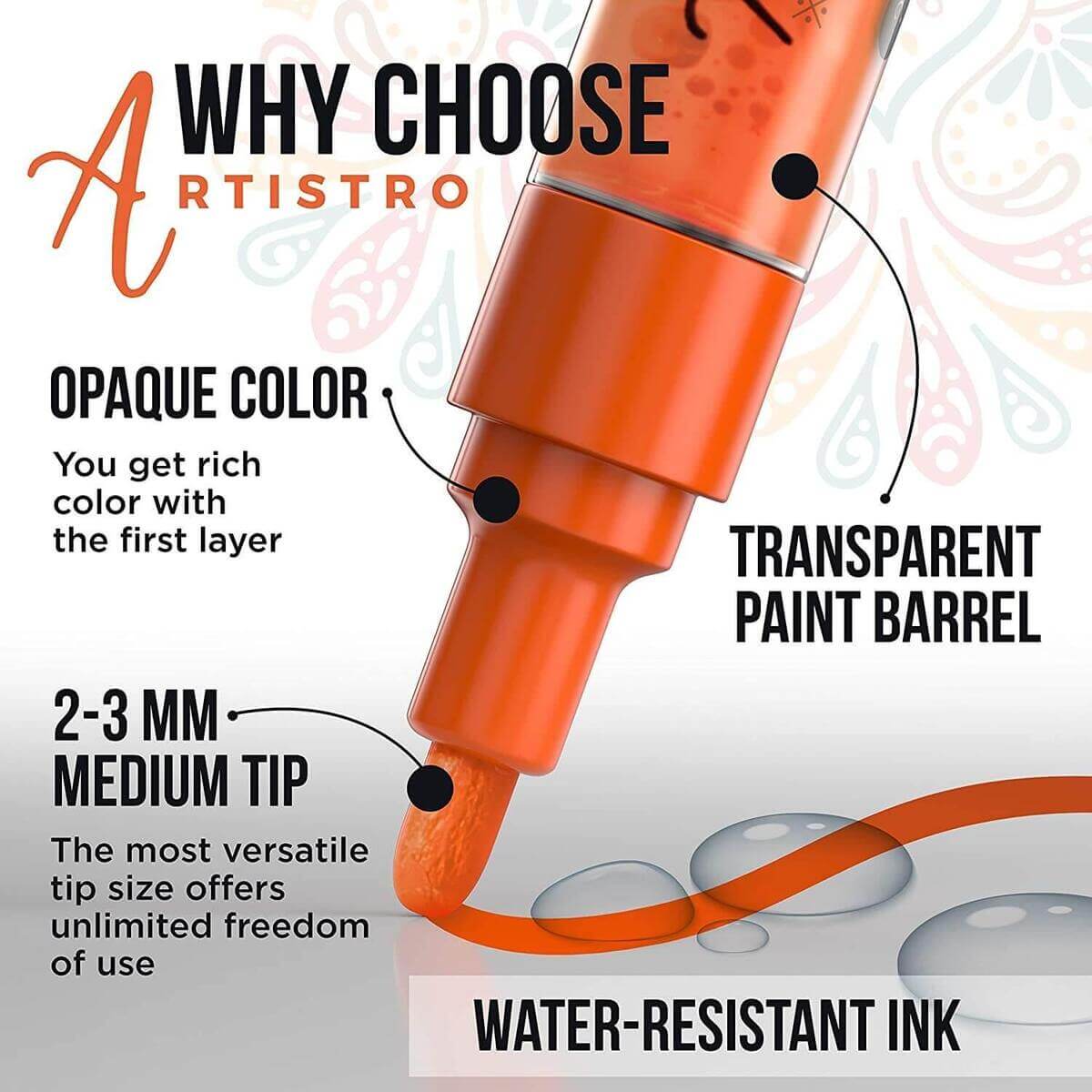 ARTISTRO Paint Pen Markers Set: 27 Markers for Art
