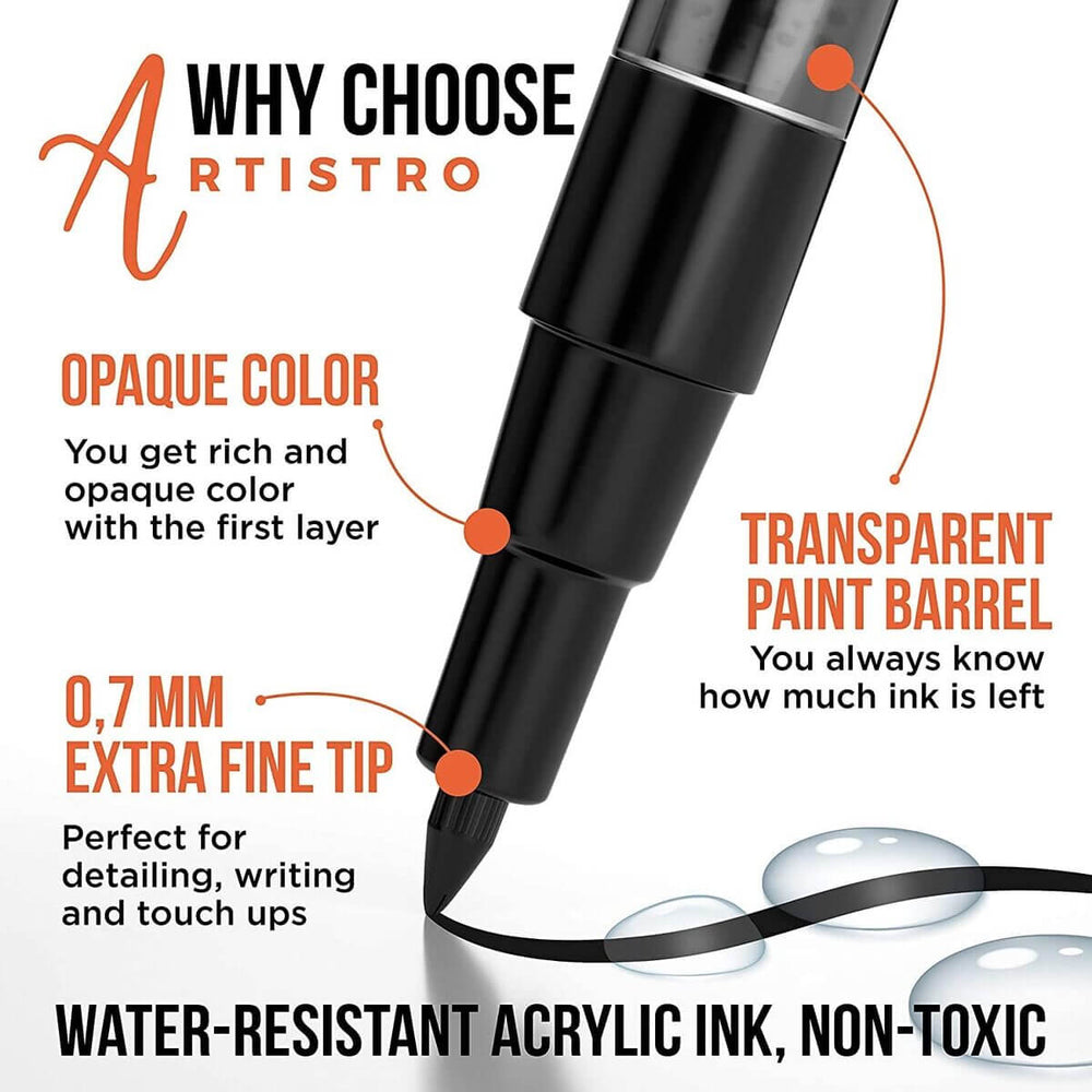 Black Paint Pen Set 5 Black Acrylic Paint Pens Artistro Black Paint Pens