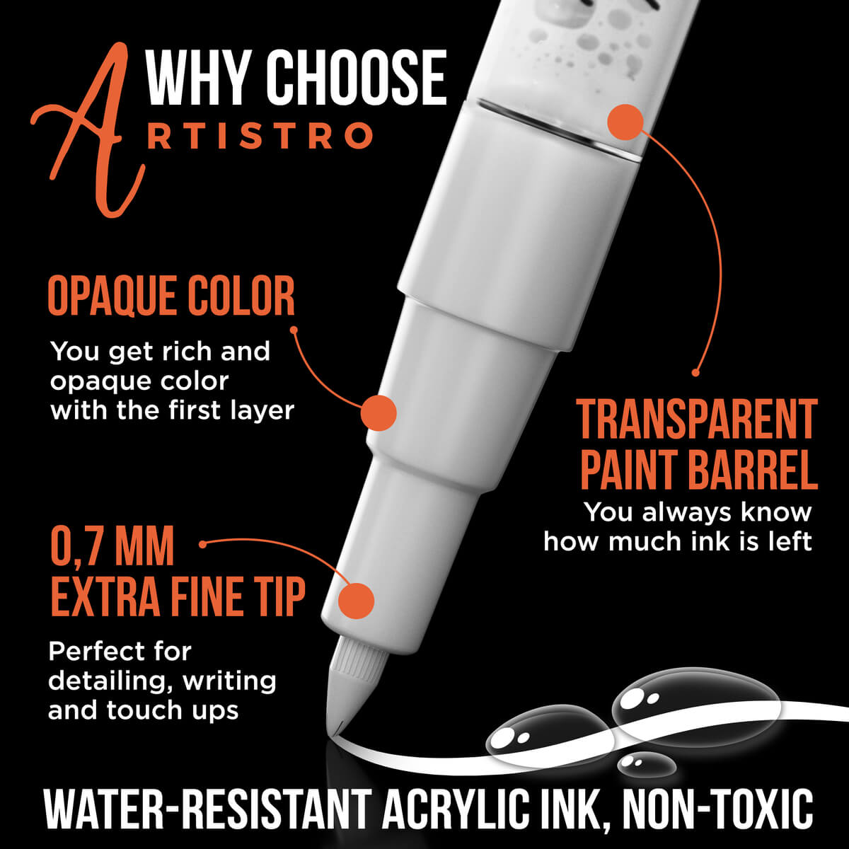 Artistro White Paint Pens, Extra-Fine Tip, Set of 5 White Markers