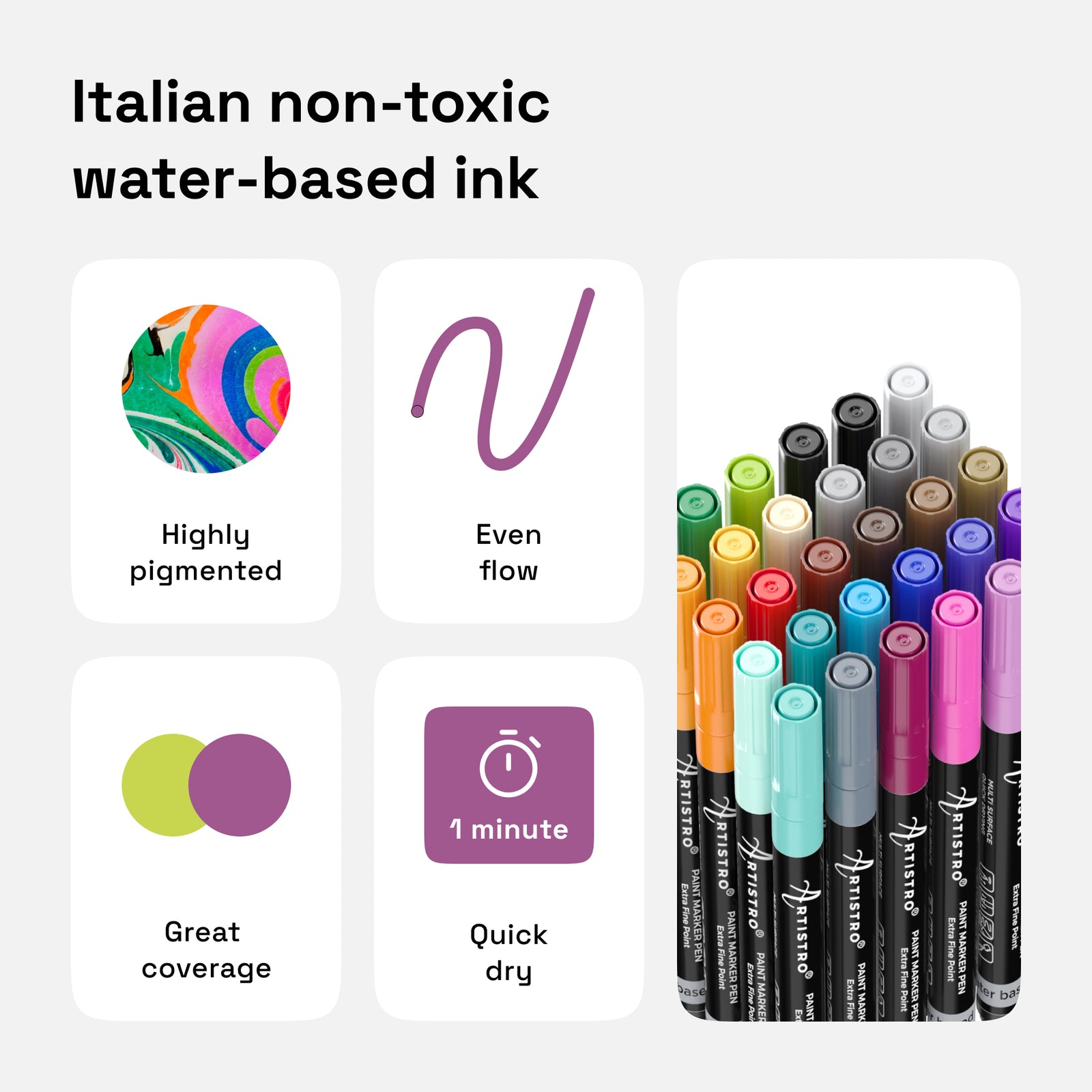 Extra fine tip acrylic paint pens Clearance