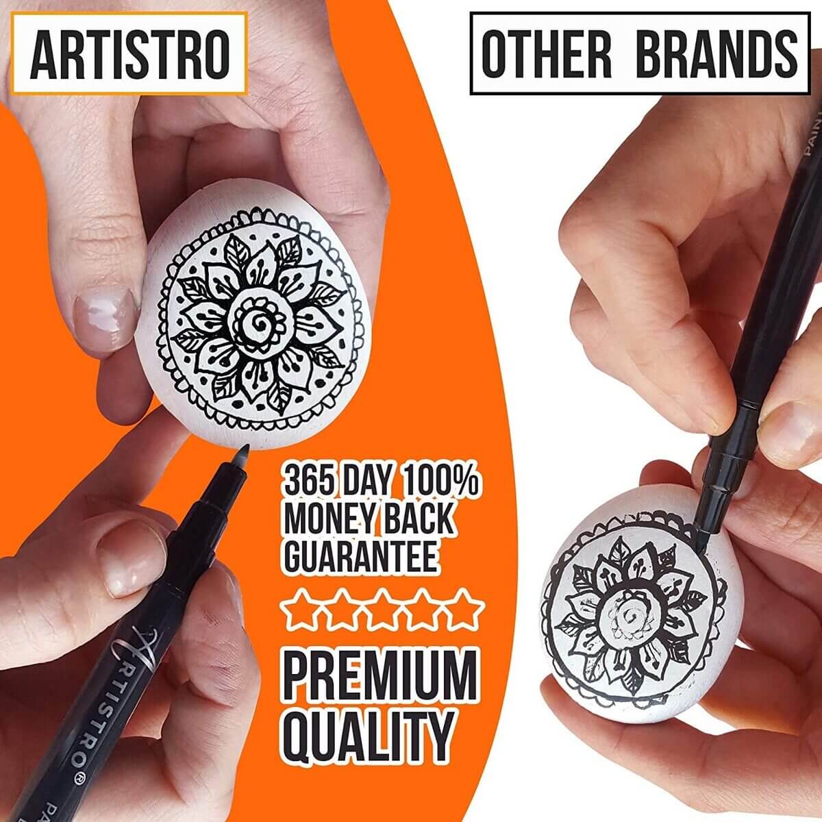 Black Paint Pens for Rock Painting, Stone, Ceramic, Glass. Extra Fine Point  Tip, Set of 5 Black Acrylic Paint Markers. 